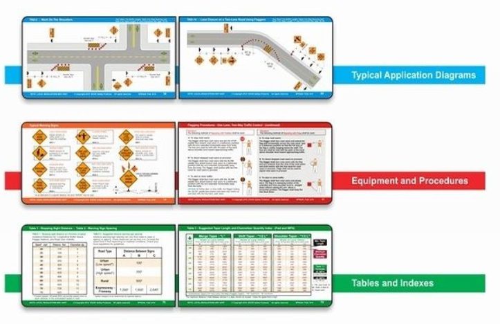 Temporary Traffic Control Pocket Reference Guide