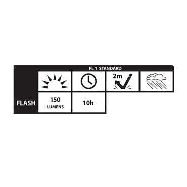 Nightstick NSP-1172 Dual Light Safety Light