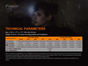 Fenix HM60R Rechargeable Headlamp – 1300 Lumens, IP68, First Responder