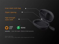 Fenix APB-20 Headlamp Gear Bag