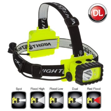 Nightstick Intrinsically Safe Headlamp – Zone 0 | ATEX IECEx cETLus