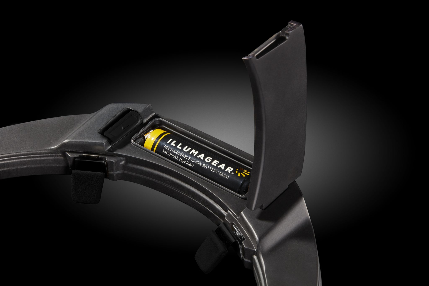 ILLUMAGEAR Halo Light – 360° Hard Hat Safety Light