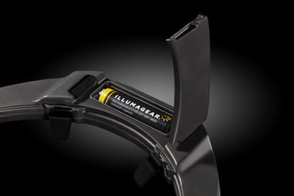 ILLUMAGEAR Halo Light – 360° Hard Hat Safety Light